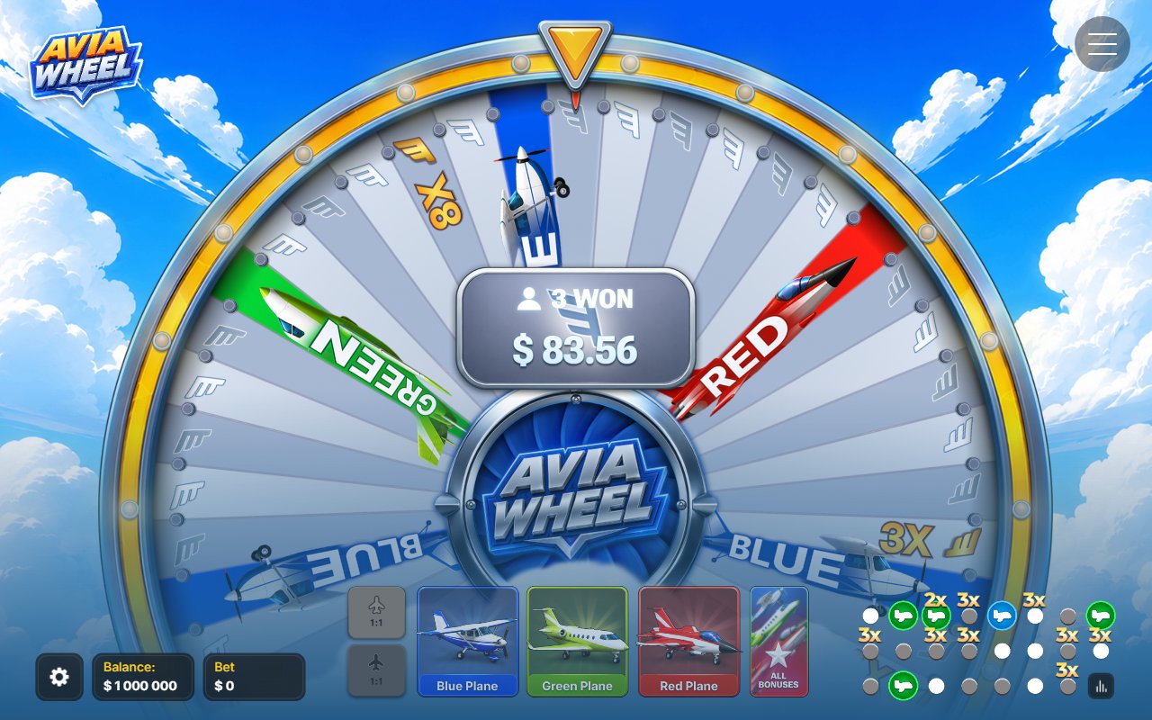 Avia Wheel kasino peli demo arvostelu pyörä kertoimilla 8x ja 3x sekä voittolaskuri